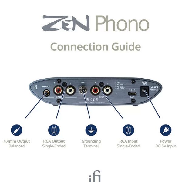 iFi-ZenPhono3_Back_AudioEliteColombia