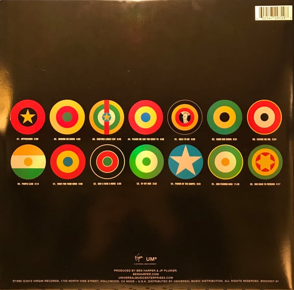 Audio Elite Colombia – Ben Harper – Fight For Your Mind – Back