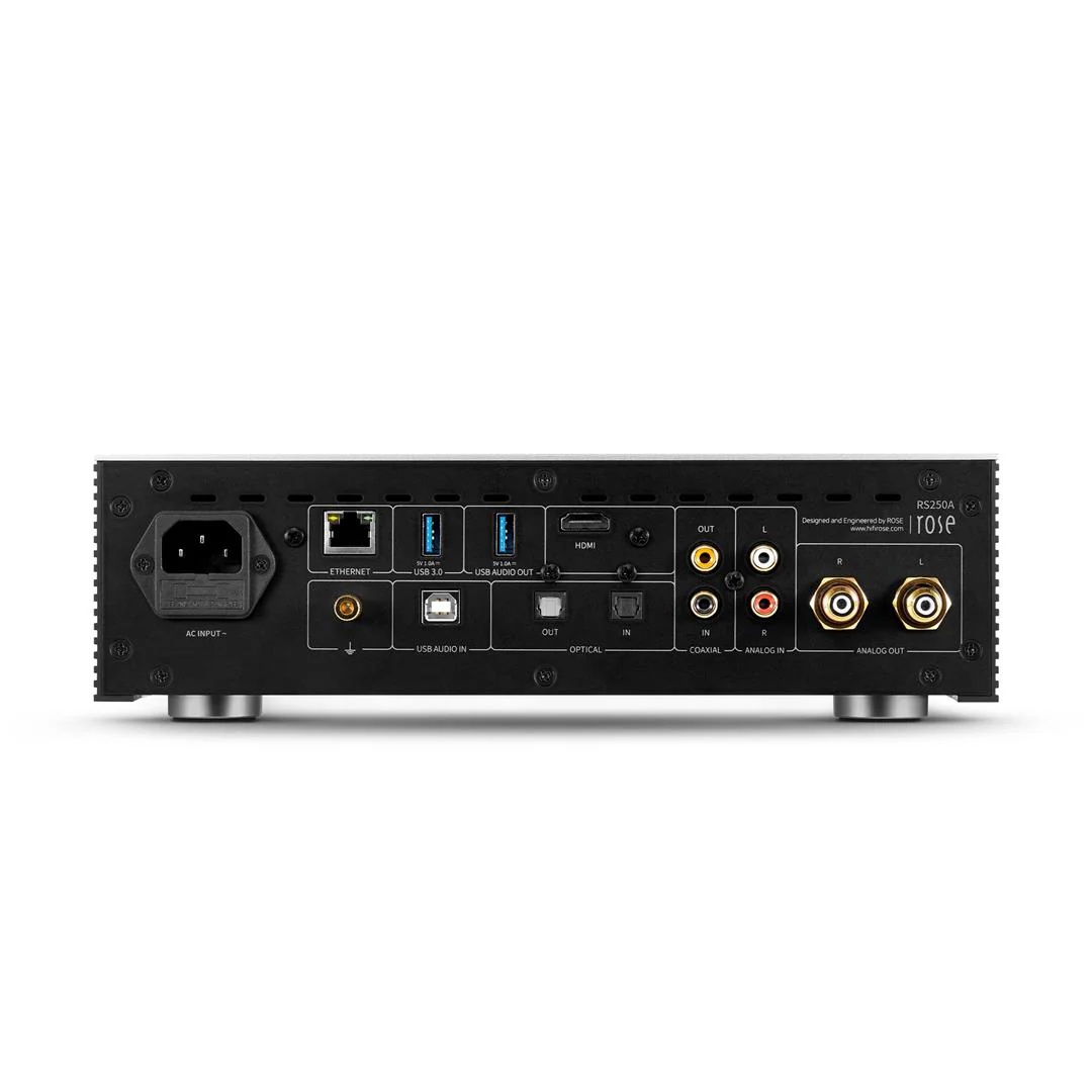 hifi-rose-rs250a-network-streamer-back audioelitecoolombia