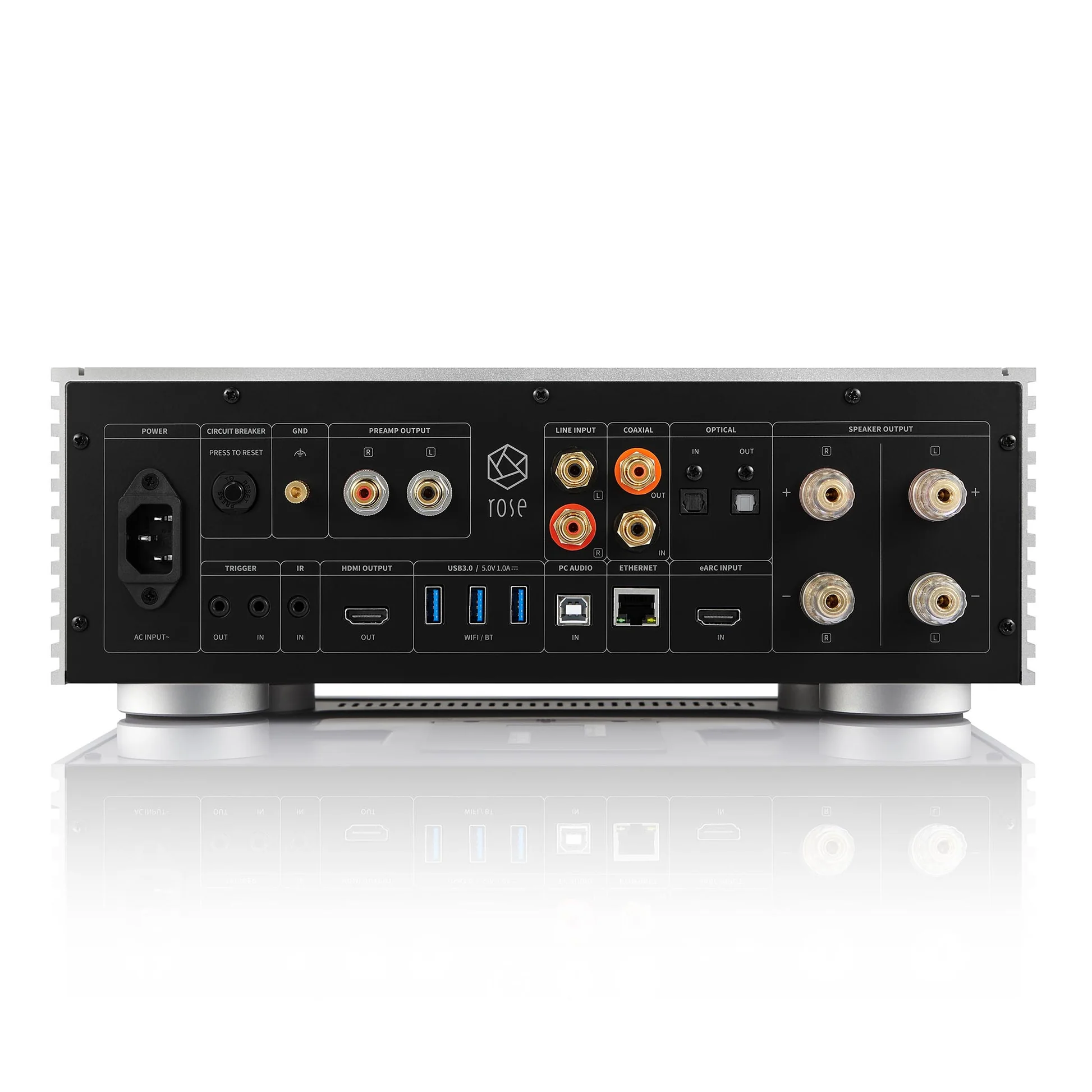 hifi-rose-rs520-back-audioelitecolombia